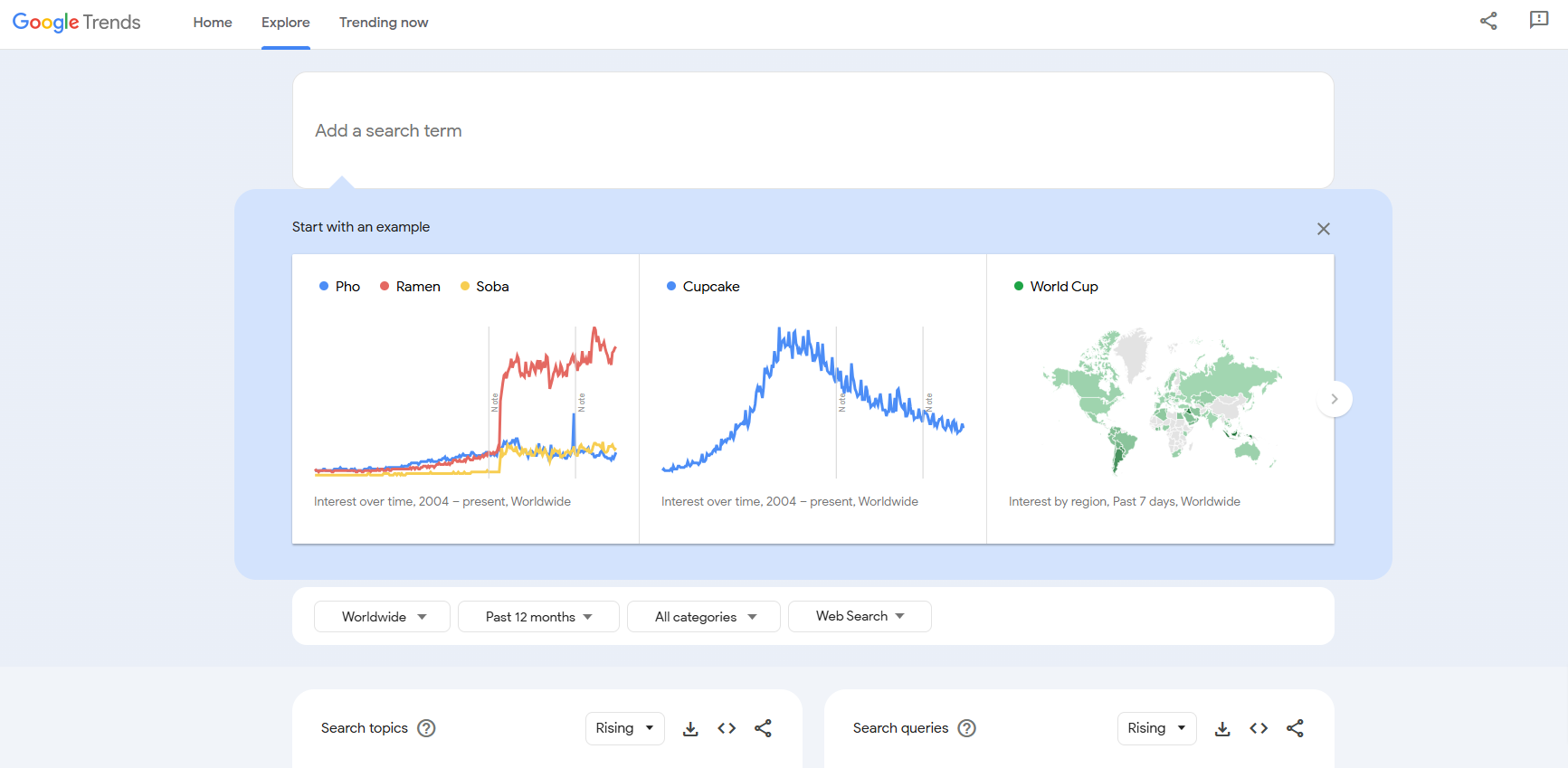 Google Trends